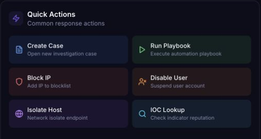 Calypia hızlı müdahale aksiyonları: playbook çalıştırma, IP engelleme, kullanıcı devre dışı bırakma, host izolasyonu